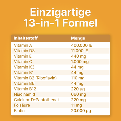 CANIFEL Vitamine für Hunde, mit Vitamin B Komplex, Biotin Hunde hochdosiert, Vitamin C, E & Folsäure, Bierhefe Tabletten für Hund, Apotheker Rezeptur, Made in Germany, 150 Stück